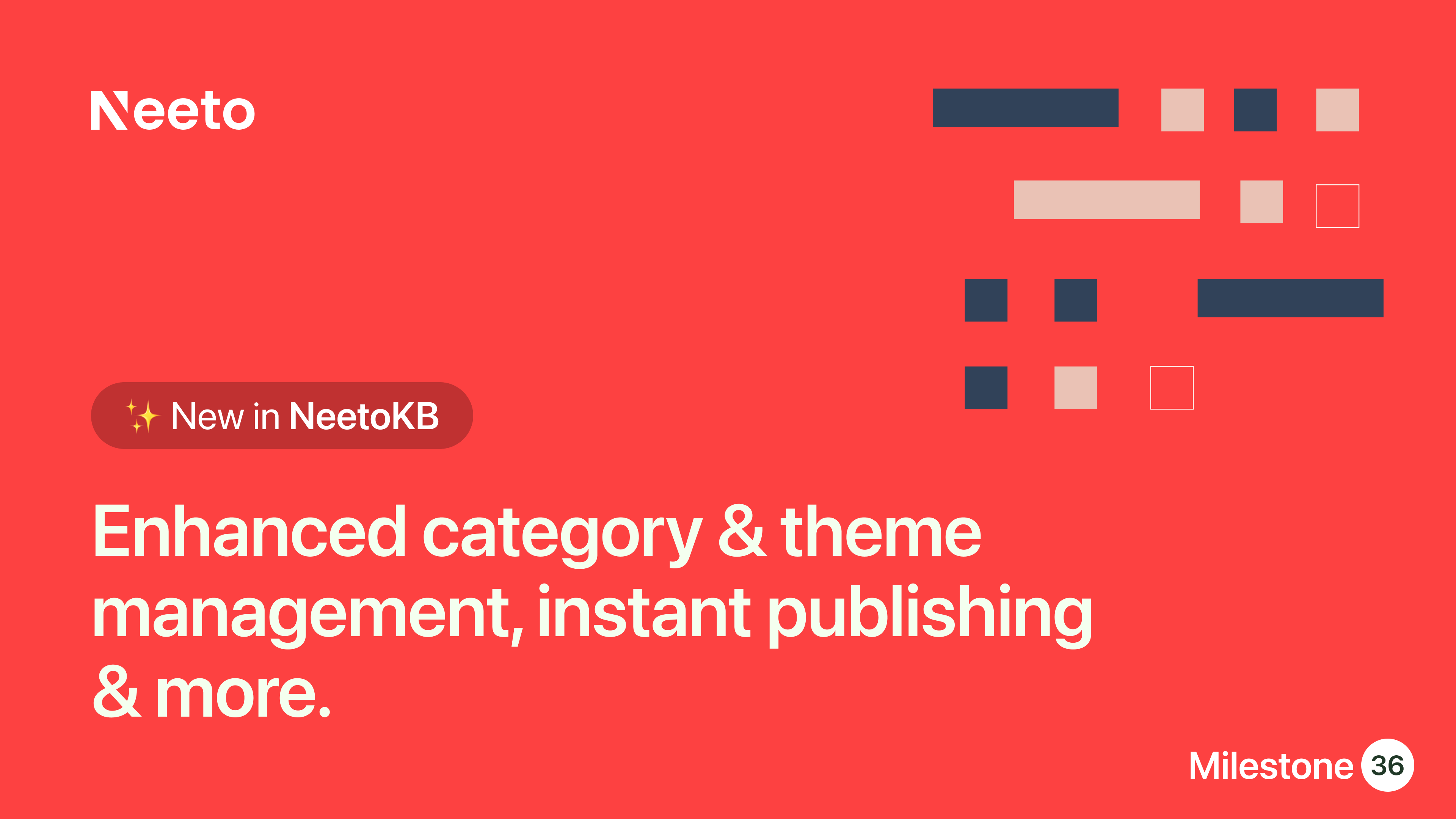 Milestone M36 - enhanced category and theme management, instant publishing, draft access and more