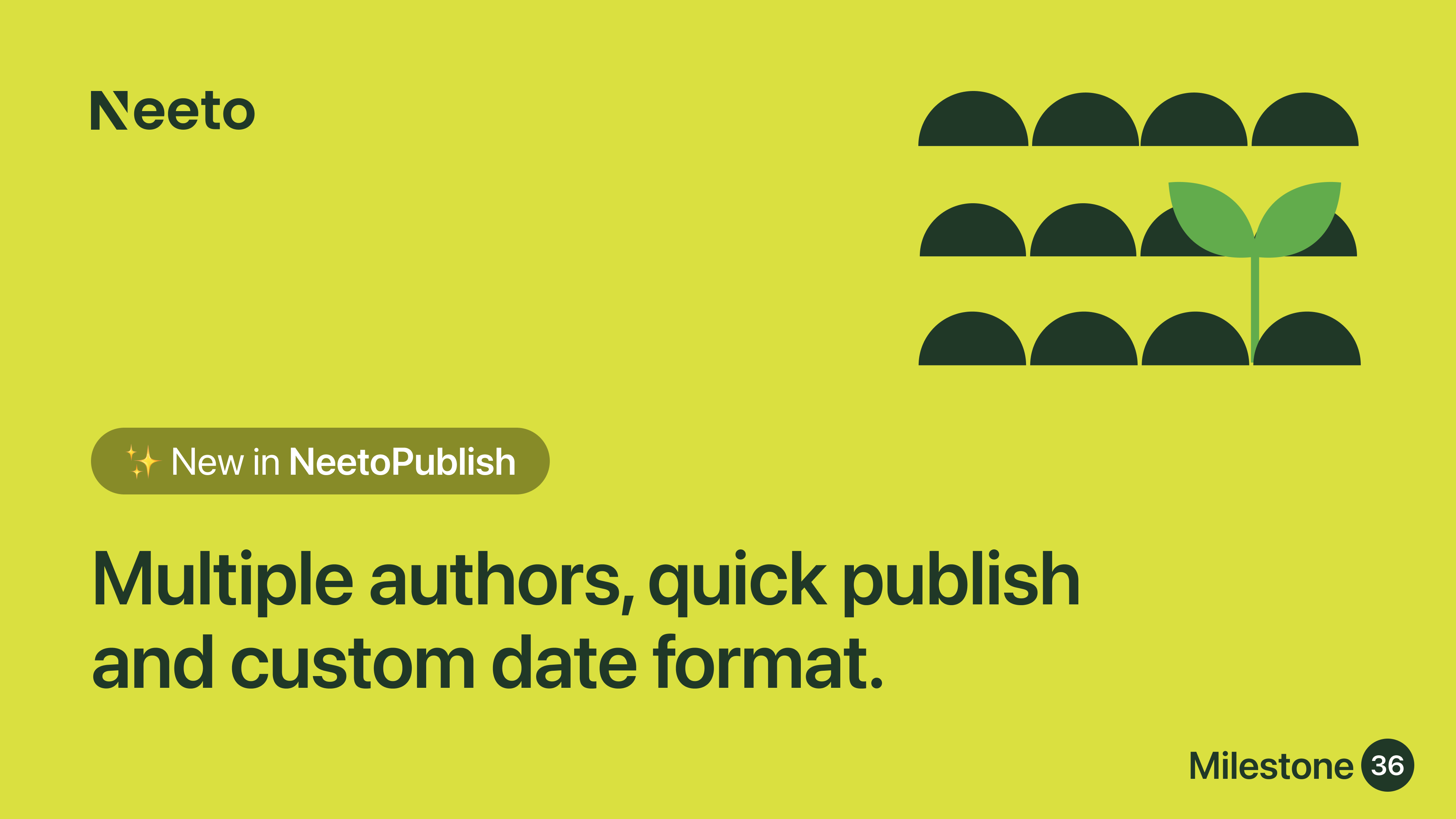 Milestone M36 - multiple authors, quick publish and custom date format